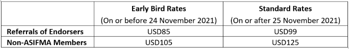 india-week-2021_delegate-fee-700w